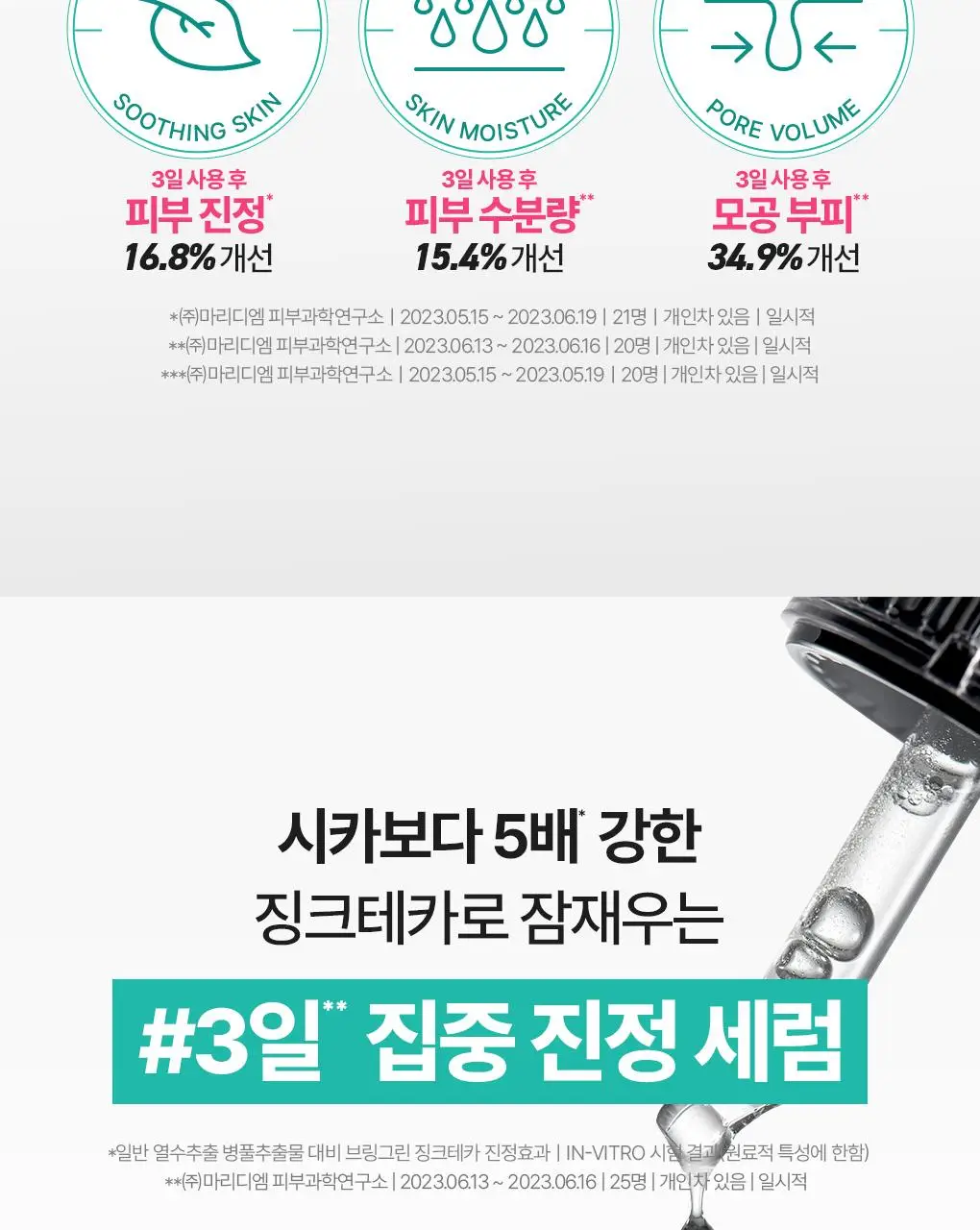 [7월올영픽/3일진정세럼]브링그린 징크테카 트러블 세럼 대용량 기획 상세페이지 17